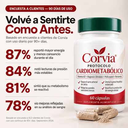 Corvia® Protocolo Cardiometabólico