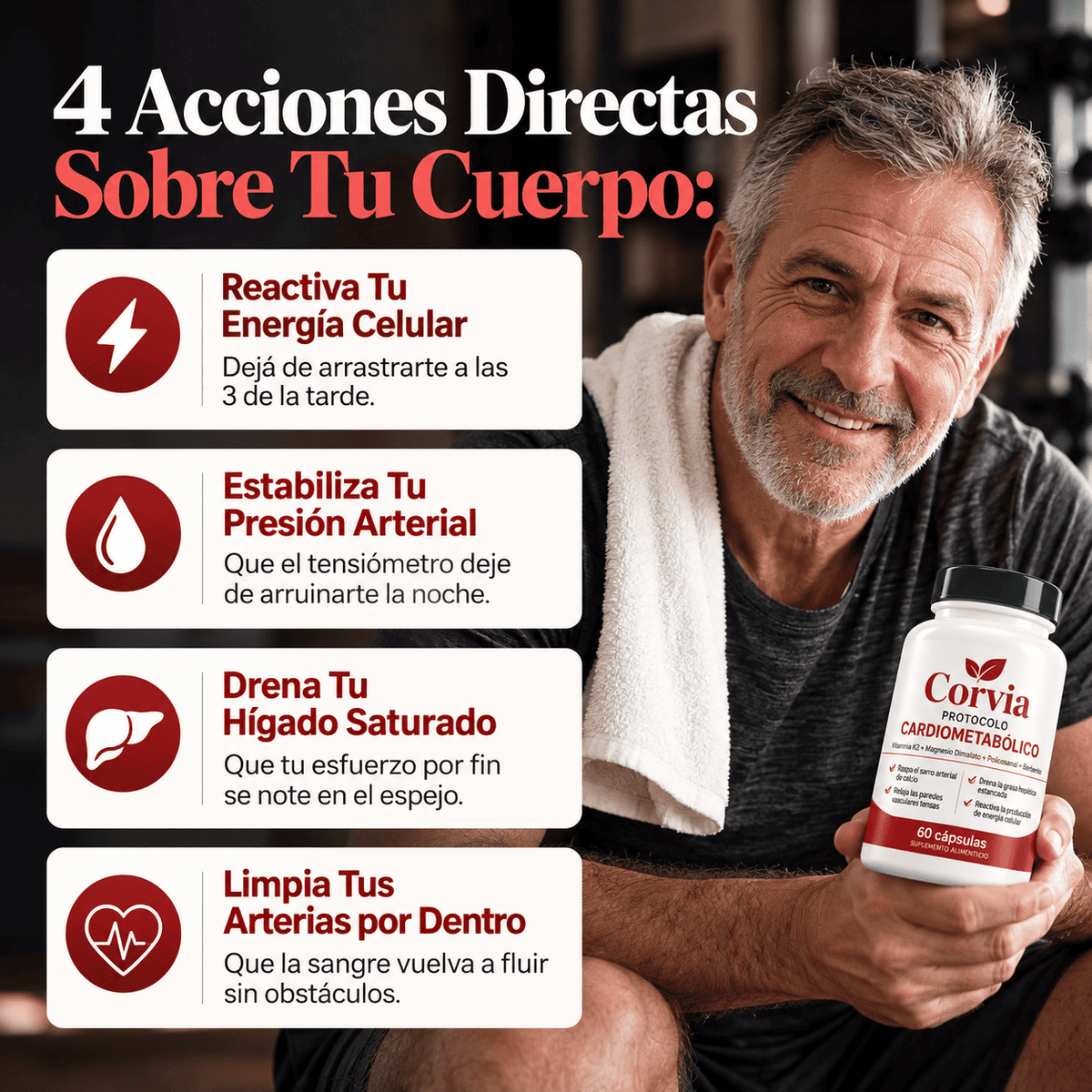 Corvia® Protocolo Cardiometabólico