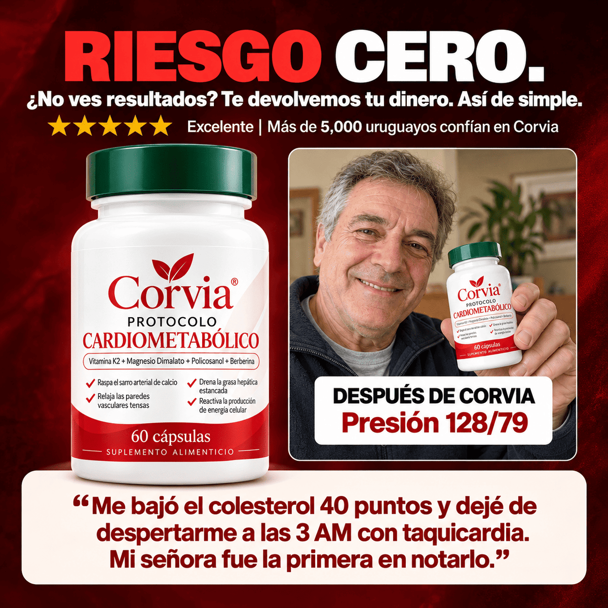Corvia® Protocolo Cardiometabólico
